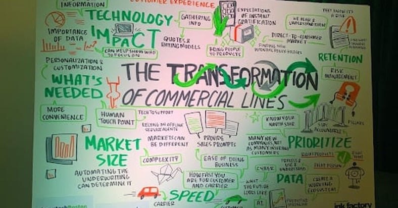 Insurtech Boston - shaping the insurance community in Boston and beyond
