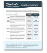 Build vs. Buy insurance agency
